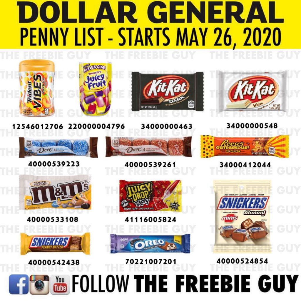 dollar general penny list visuals