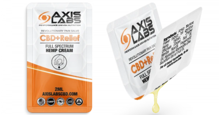 axis labs sample
