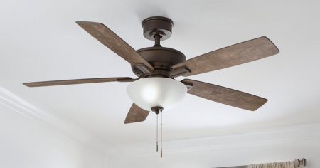 Home Depot Ceiling Fans