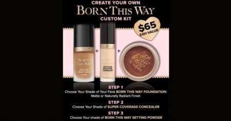 born this way custom kit