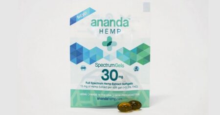 ananda gummies