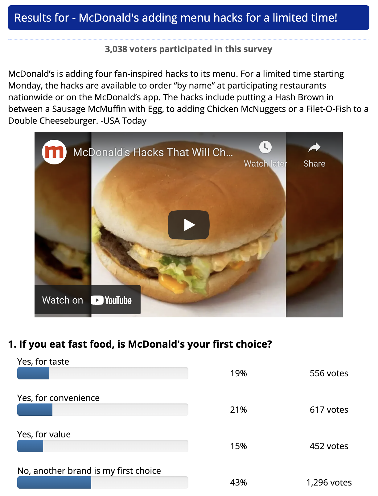 study results from a McDonald's menu test