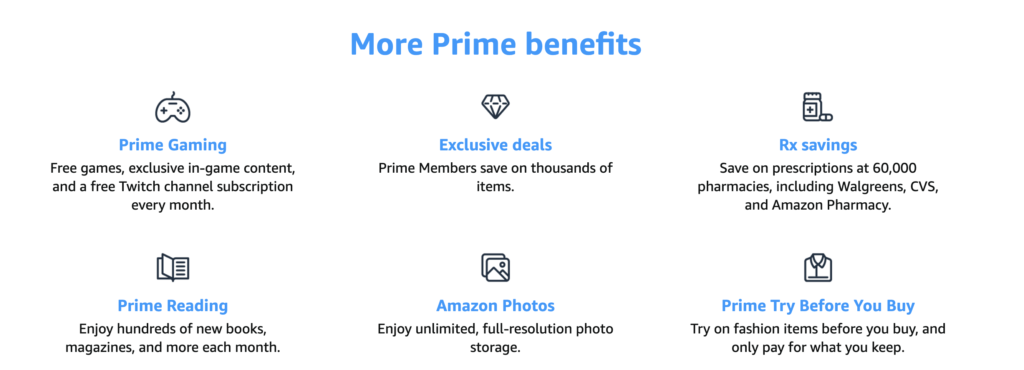 amazon prime benefits