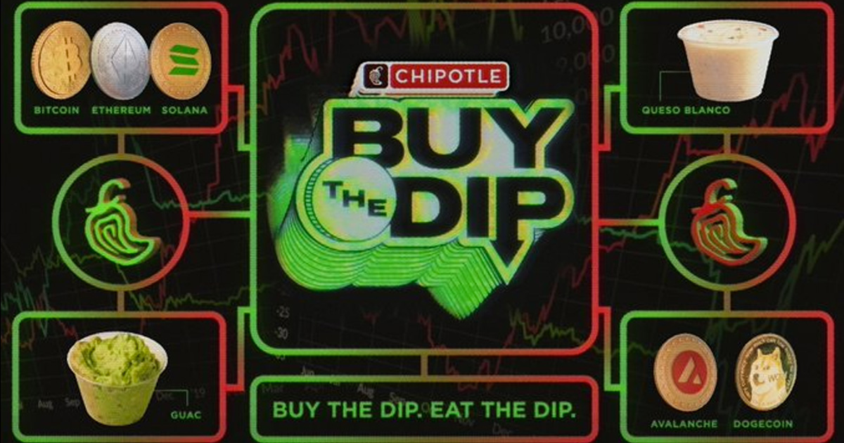 buy the dip