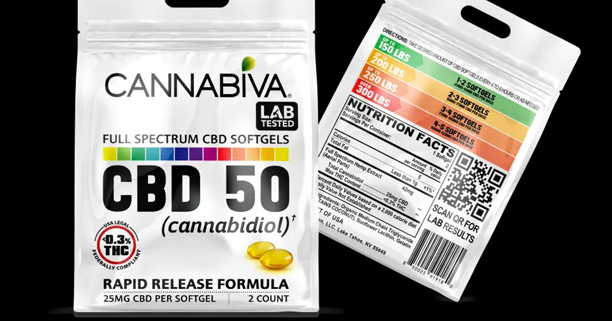 cannabiva