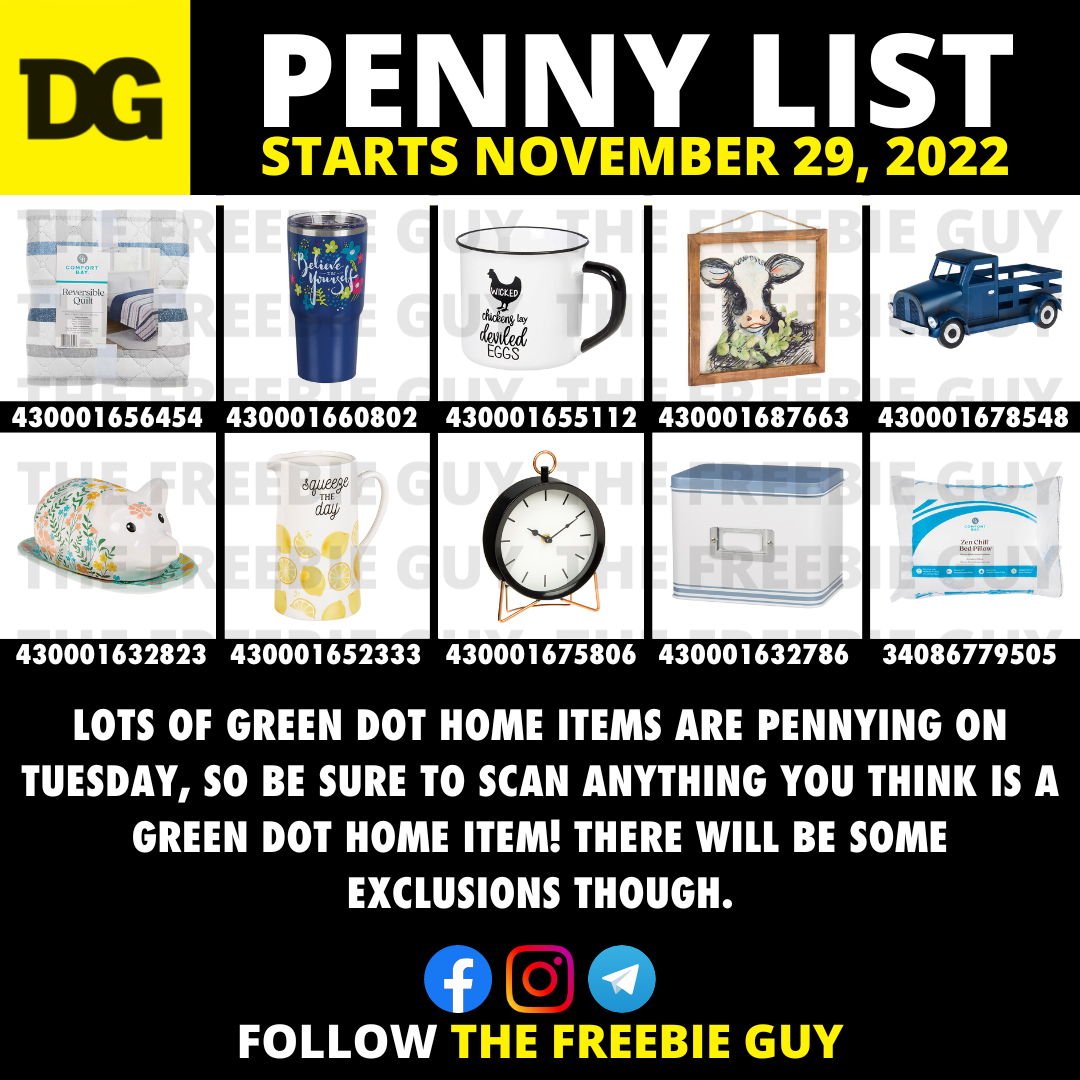 copy of penny list visual