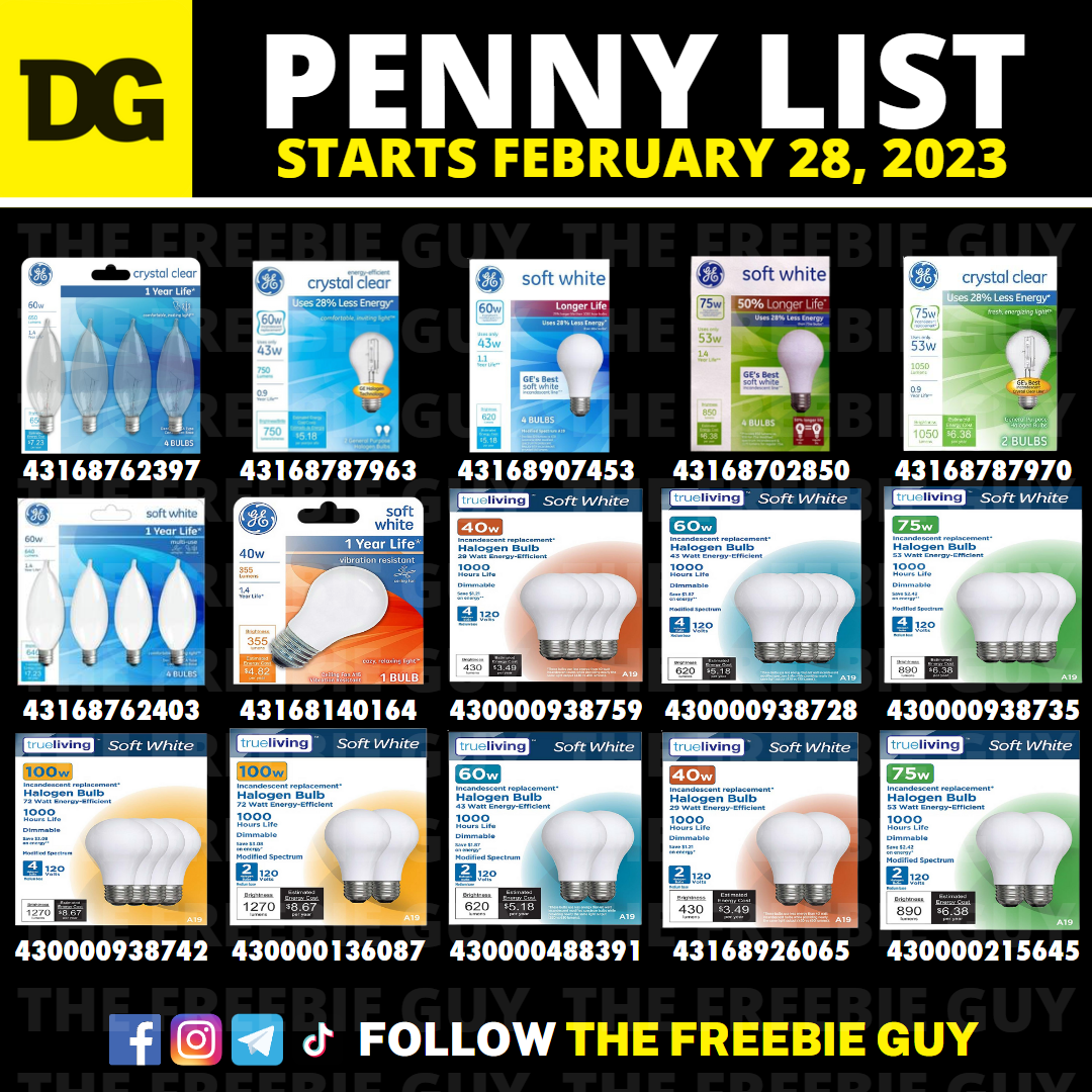 penny list visual