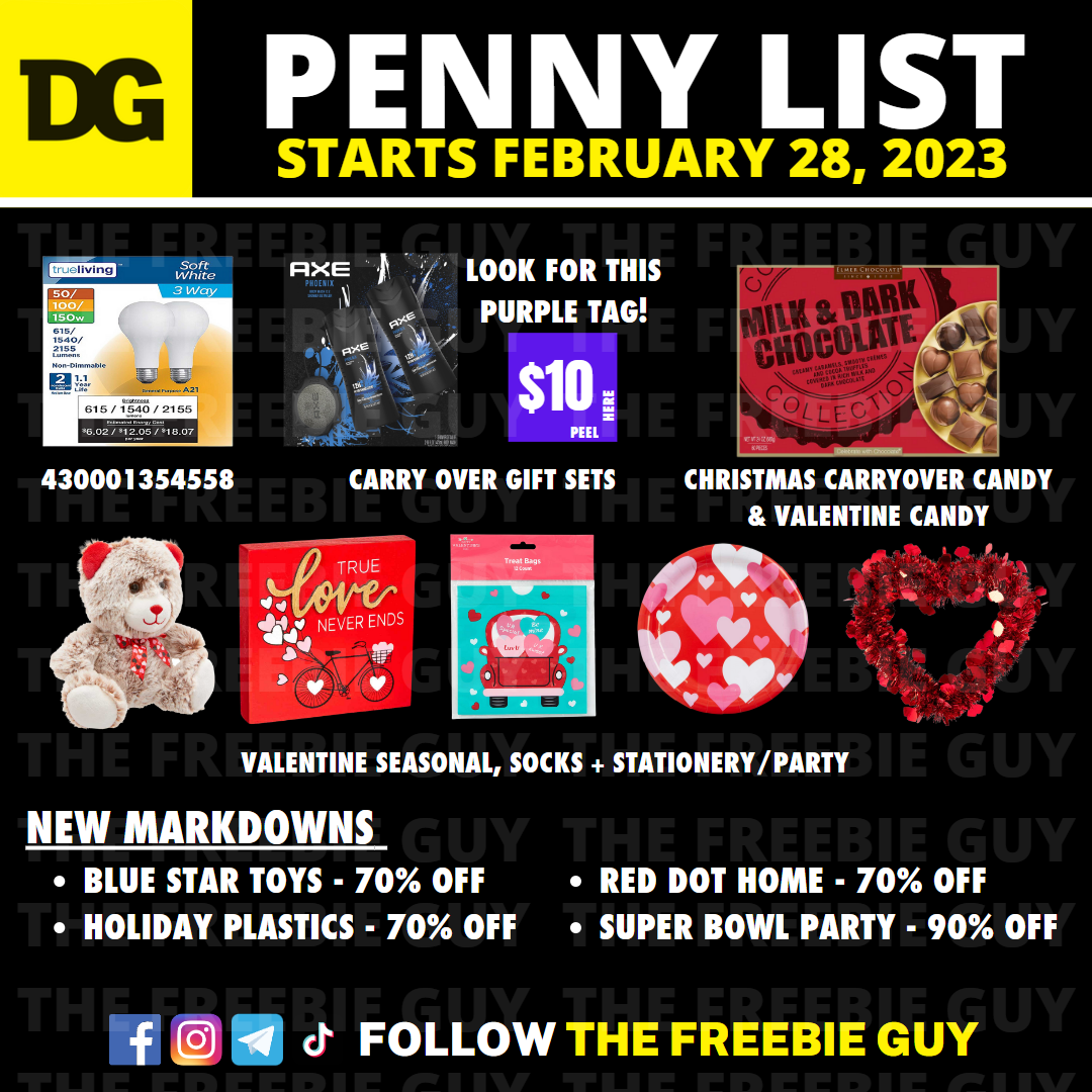 penny list visual