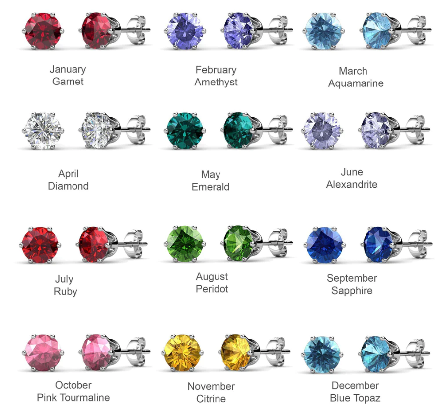 Birthstone Earrings Cate & Chloe