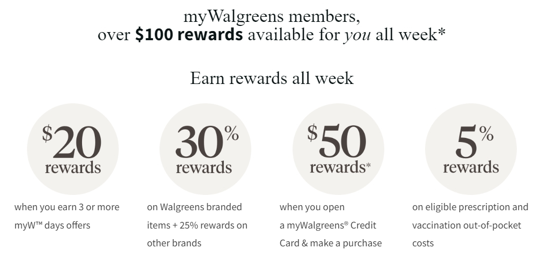 my w rewards