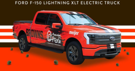 Avocados From Peru Ultimate Football Sweepstakes