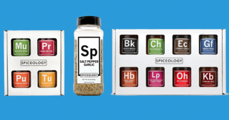 spiceology