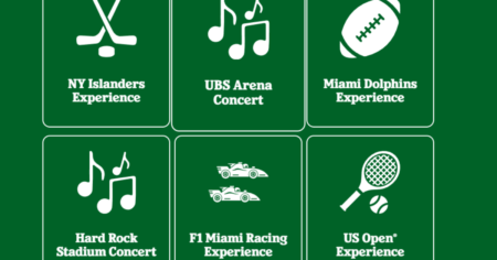 HEINEKEN HOLIDAY A TOAST TO ALL TASTES SWEEPSTAKES