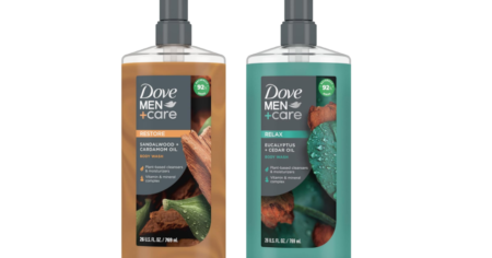 Dove Men Care Plant Body Wash