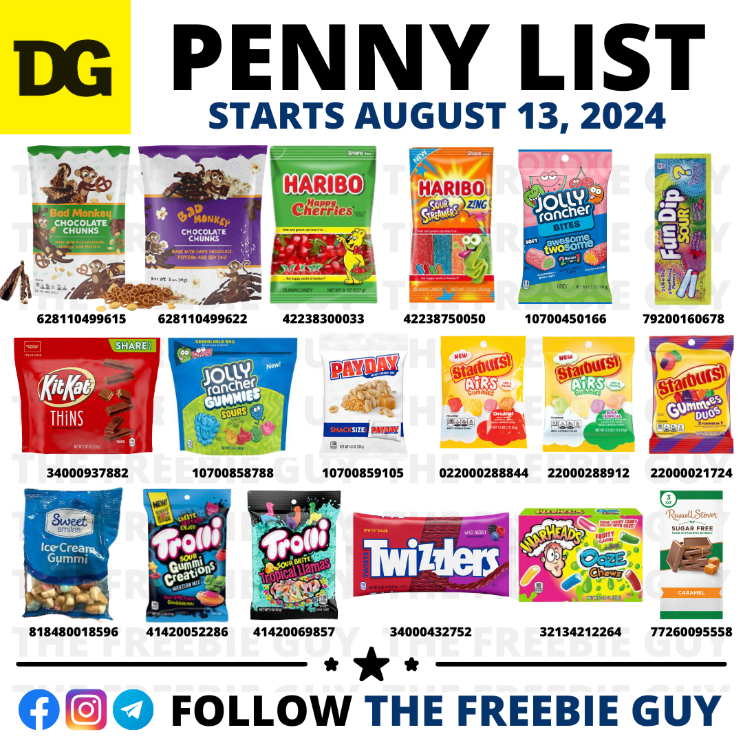 Penny List Visual 813 Penny List Visual 813