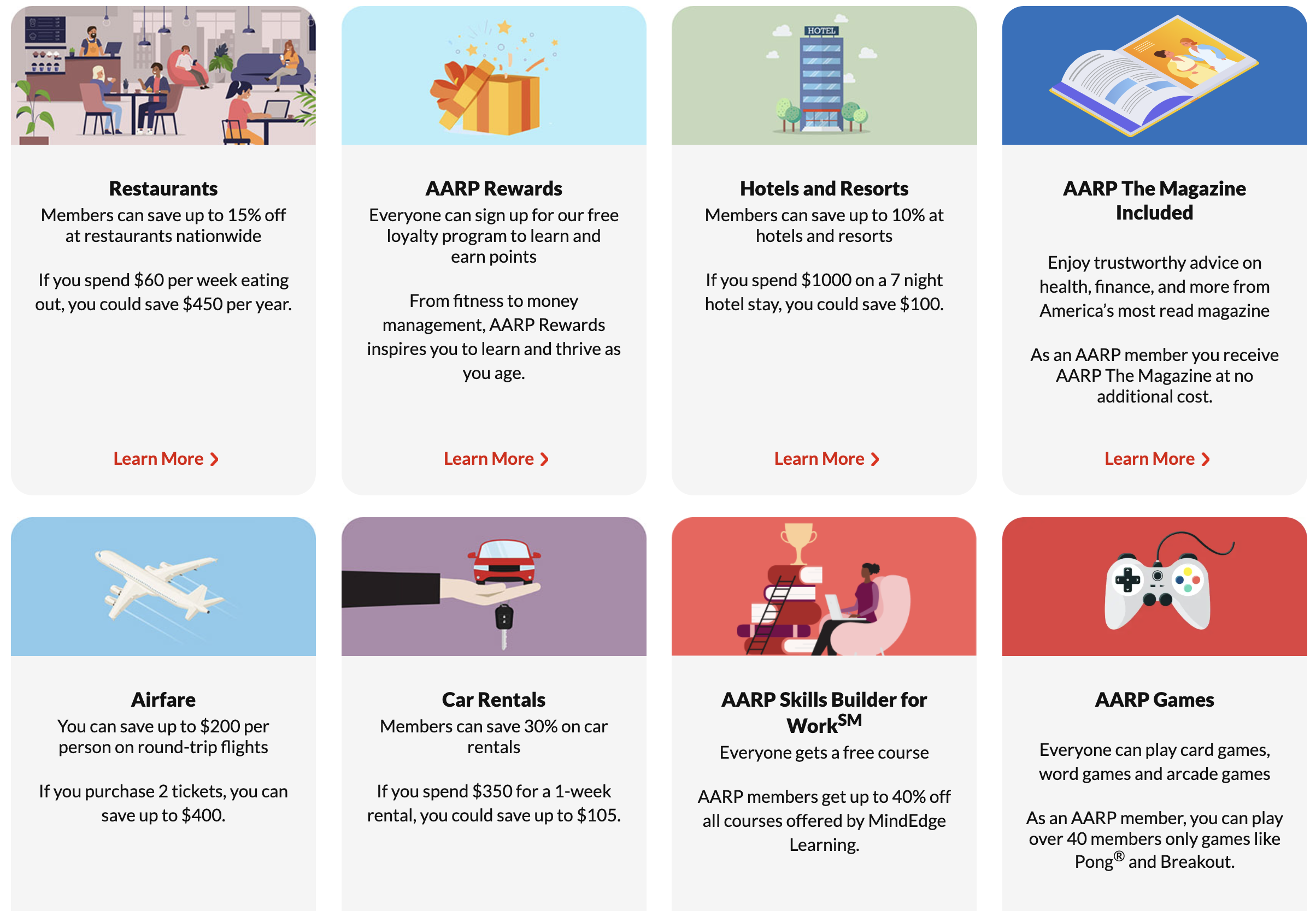 AARP Offers AARP Offers