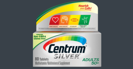 CENTRUM SILVER