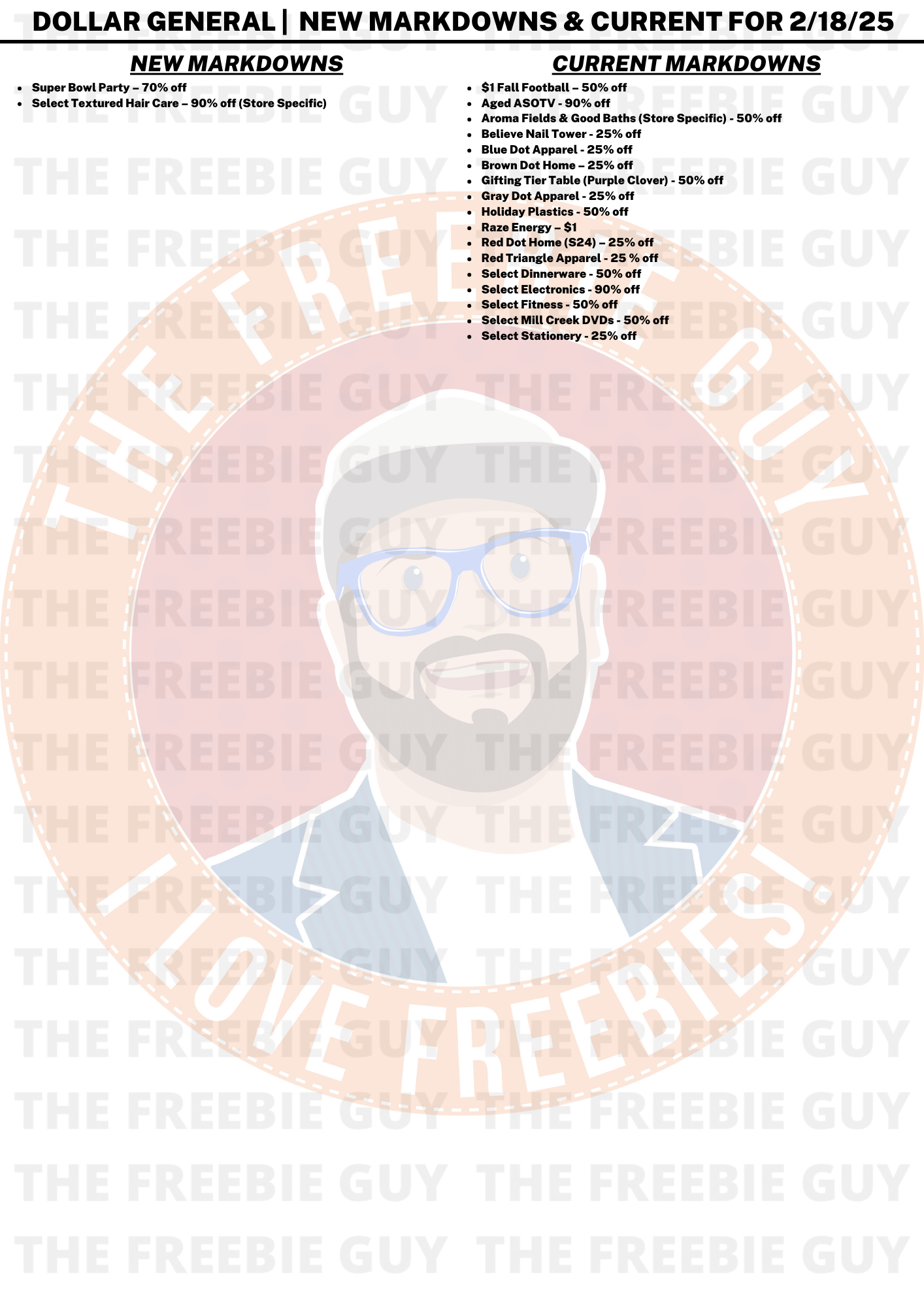 DOLLAR GENERAL NEW MARKDOWNS CURRENT FOR FEBRUARY 18 2025