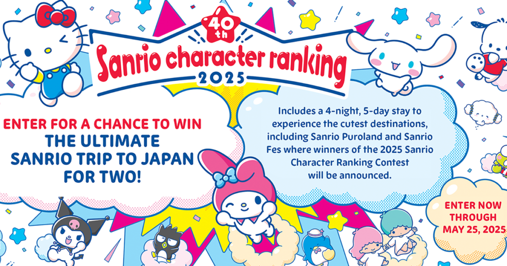 sanrio ranking