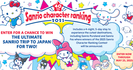 sanrio ranking