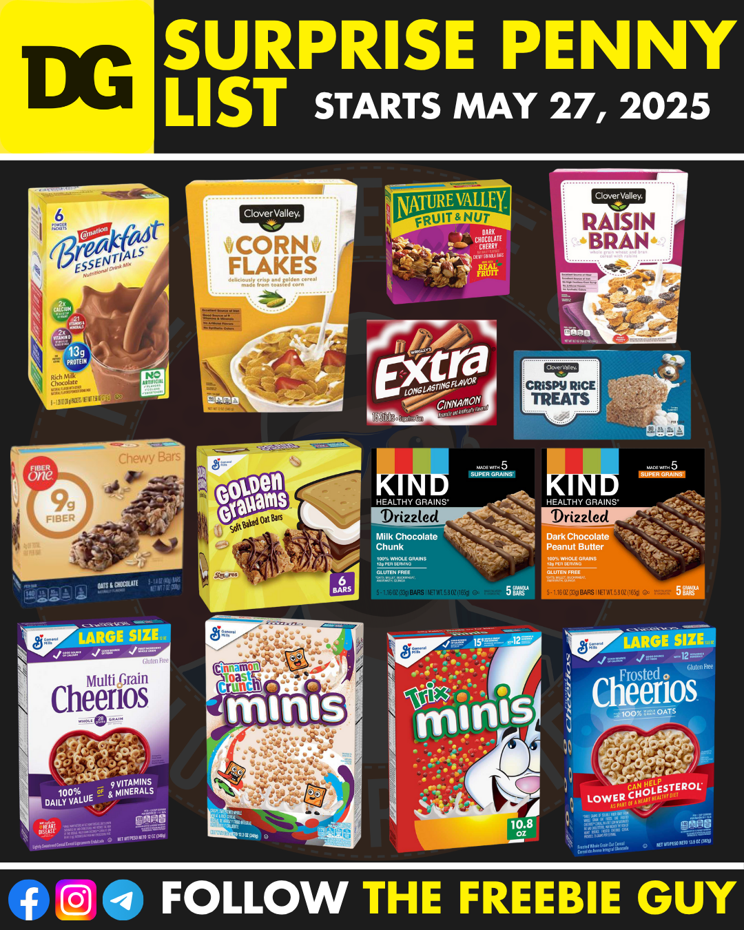 Copy of Penny List Visual 527 20250527 061934 0000 Copy of Penny List Visual 527 20250527 061934 0000