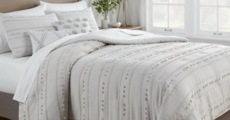 Threshold Bedding Set