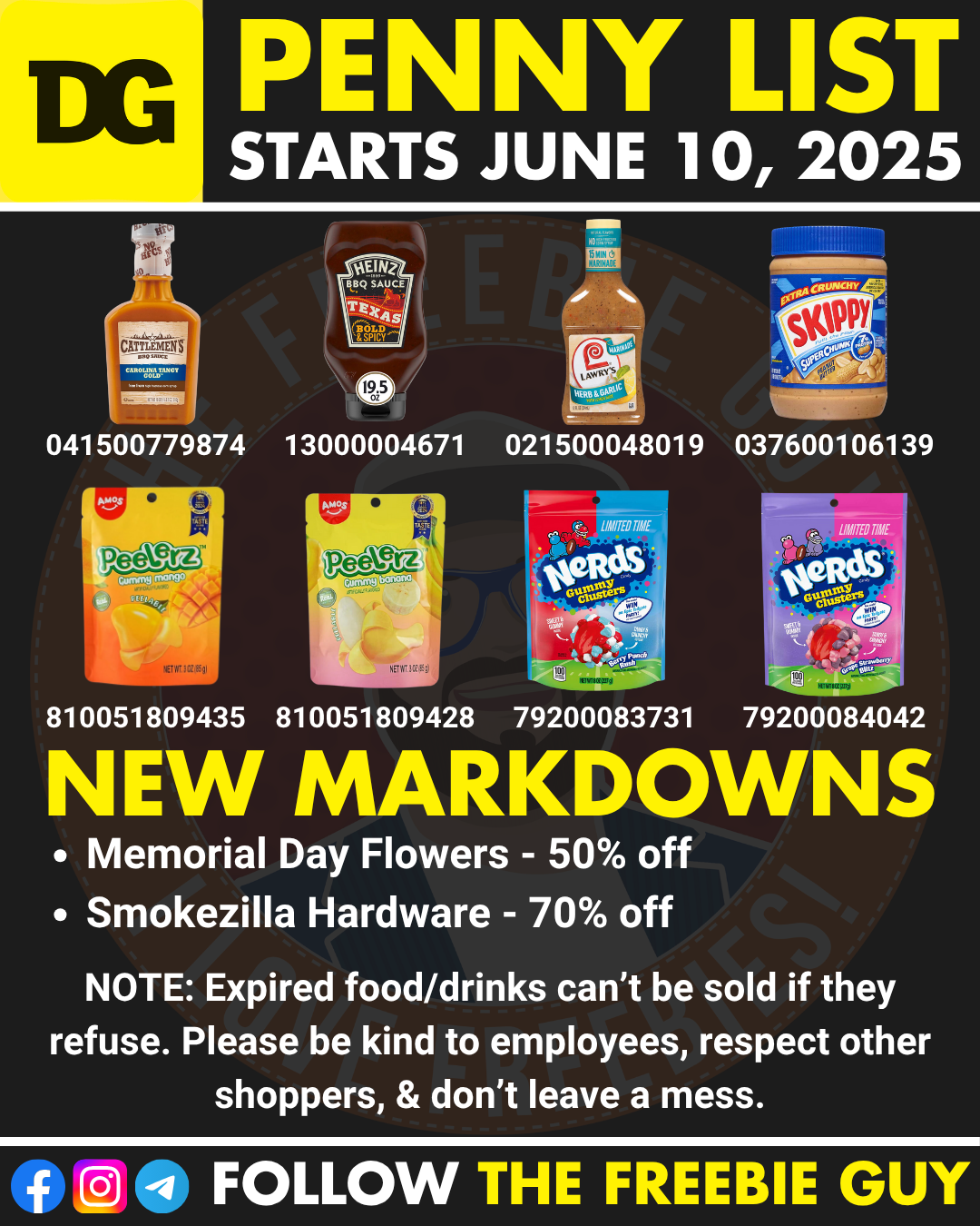 Penny List Visual 610 Penny List Visual 610