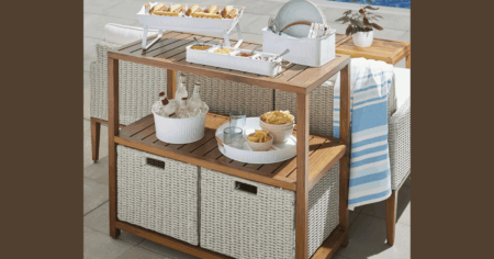 Better Homes Gardens Console