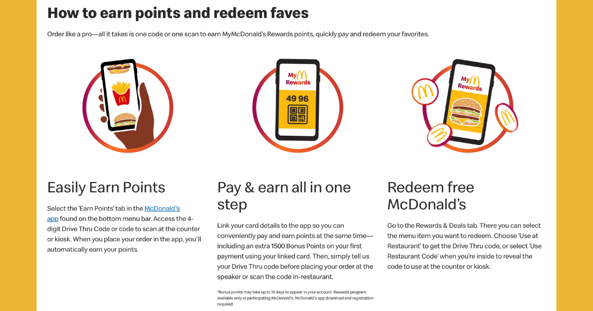 McDonald s my rewards instructions infographic from McDonald's explaining their My Rewards program and how you can redeem for free McDonald's food.