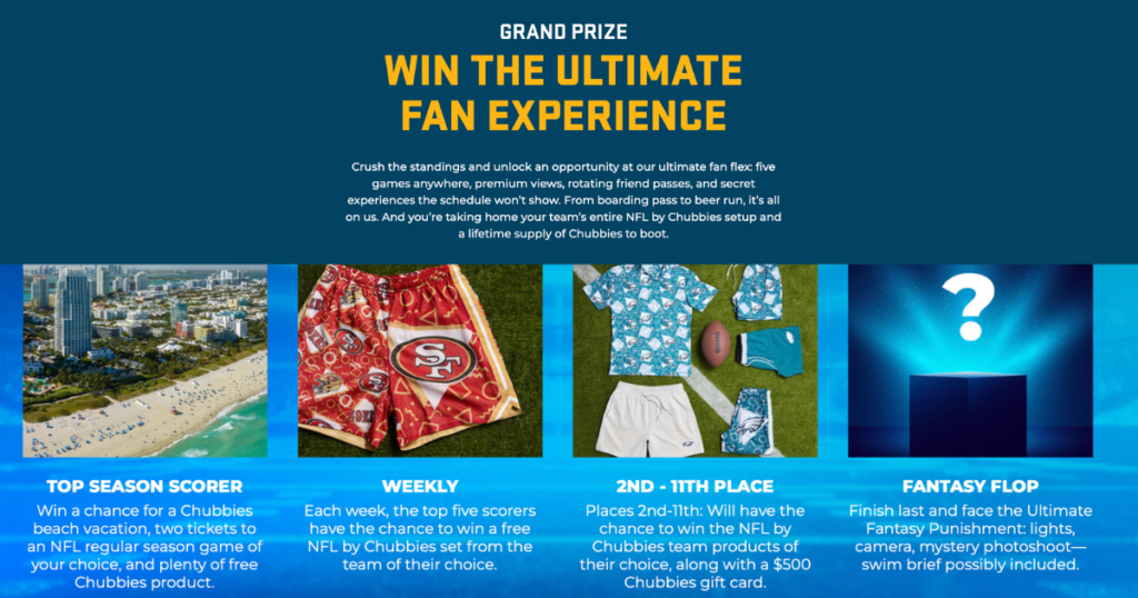 The Chubbies League on NFL Fantasy Contest